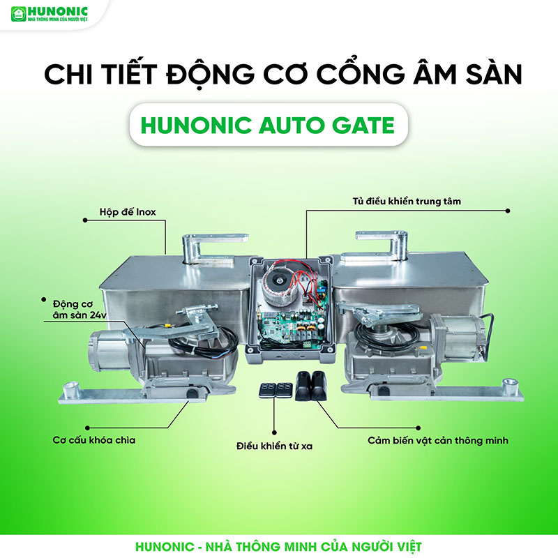 Cổng Tự Động Thông Minh Hunonic Auto Gate – Mở Cổng Qua 4G